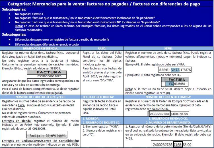 Cómo completar los espacios al crear un reclamo en el Portal de Aclaraciones